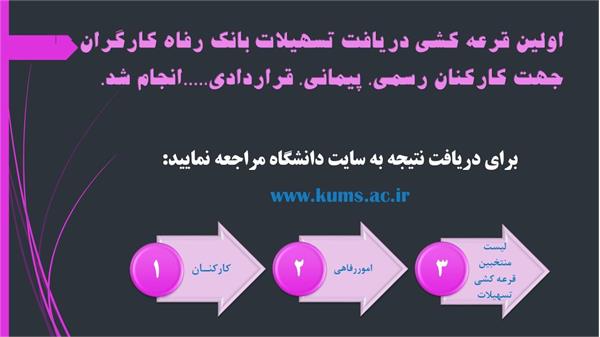 اعلام نتایج قرعه کشی تسهیلات بانک رفاه کارگران